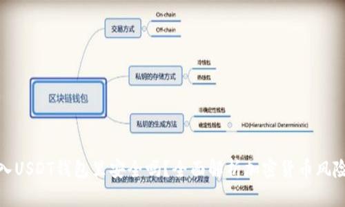 把钱转入USDT钱包里安全吗？全面解析加密货币风险与保障