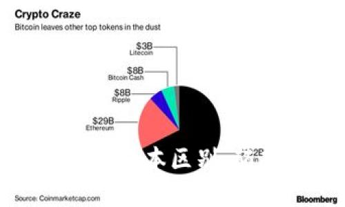 数字货币与纸质货币的根本区别：颠覆传统金融的新时代