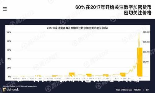 深入浅出：以太坊钱包提现全面指南