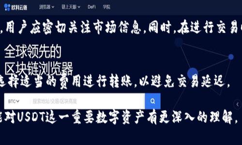   如何在Token.im钱包添加USDT地址，轻松管理你的数字资产 / 
 guanjianci Token.im, USDT, 数字钱包 /guanjianci 

一、什么是Token.im钱包
Token.im钱包是一个专为数字资产管理而设计的钱包应用。其主要功能包括安全存储、转账和管理多种数字货币。由于其友好的用户界面和较高的安全性，Token.im钱包在数字货币用户中广受欢迎。用户可以在平台上轻松地进行虚拟货币的购买、交易和管理，尤其是Ethereum及其代币。Token.im钱包支持的主要代币之一就是USDT（泰达币），这是一个与美元挂钩的稳定币，广泛应用于数字货币交易中。

二、USDT的作用及重要性
USDT（Tether）是一种最流行的稳定币，它的目标是维持与美元的1:1价值比例。相较于其他波动较大的虚拟货币，USDT在市场上能够提供相对稳定的价值，为交易者提供了一个安全的避风港。加密货币市场的波动性常常使得用户在进行交易时面临巨大风险，而USDT作为一种法币锚定的数字货币，使得用户在需要的时候能够将资产转化为稳定的价值，从而降低风险。

三、如何在Token.im钱包添加USDT地址
步骤1：下载并安装Token.im钱包。用户可以在App Store或者Google Play上找到这个应用，并进行下载。安装完成后，打开应用并创建账户，设置密码及备份助记词，以确保账户的安全。
步骤2：创建或导入钱包。用户可以选择创建新钱包或导入已有的钱包。导入钱包时需要助记词或私钥。请务必妥善保管这些信息，以防丢失资产。
步骤3：添加USDT地址。在Token.im钱包界面，找到“资产”或“钱包”选项。点击“添加资产”，搜索“USDT”，然后选择添加。确认操作后，你的Token.im钱包中便会显示USDT钱包地址。
步骤4：接收USDT。在你的钱包中找到USDT地址，点击“接收”按钮，复制该地址。你现在可以将USDT从其他平台转入到这个地址。确保在转账时仔细检查地址，以避免资产损失。

四、USDT的转账流程
要转账USDT，你需要知道转账对象的USDT地址。打开Token.im钱包，选择USDT，点击“转账”选项，输入目标地址和转账金额。最后，确认转账信息并输入验证密码，就完成了转账流程。

五、如何安全使用Token.im钱包
安全对于数字货币钱包至关重要。以下是一些使用Token.im钱包的安全建议：
1. 使用强密码：设置一个复杂的密码，以确保账户不会被轻易攻击。
2. 备份助记词：在创建钱包时一定要备份好助记词，这可以在你丢失设备时恢复钱包。
3. 定期更新应用：确保你的钱包应用是最新版本，以避免因漏洞导致的资产损失。
4. 不要分享敏感信息：切勿将你的私钥或助记词分享给他人，防止被盗。
5. 启用双重验证：如果可能的话，开启双重验证，以增加额外的安全层。

六、常见问题
h4问题1：如何找回丢失的Token.im钱包？/h4
如果你不小心删除了Token.im钱包或者丢失了设备，想要找回钱包，首先你需要助记词。使用助记词在另一台设备上恢复钱包。具体步骤包括下载Token.im钱包应用，选择“恢复钱包”，输入助记词，完成后便可以访问你的资产。请务必小心保管助记词，任何获得助记词的人都可以访问你的钱包。

h4问题2：Token.im钱包可以存储哪些数字货币？/h4
Token.im钱包除了支持USDT之外，还支持Ethereum及其代币、ERC-20协议的代币。这意味着用户可以在同一个钱包中管理多种数字资产，提供了便利性。用户可以轻松查看、发送、接收不同种类的数字货币。同时，Token.im还会定期更新支持更多新兴的数字资产，确保用户始终能够获得最新的市场信息和资产管理方式。

h4问题3：如果USDT价格波动会不会对我的钱包资产造成影响？/h4
虽然USDT被设计为与美元保持1:1的价值比例，但在一些极端情况下，例如交易所的假币事件或者技术问题，可能会暂时导致USDT与美元的汇率出现波动。因此，在进行大额交易时，用户应密切关注市场信息。同时，在进行交易时，了解市场动态可以帮助用户降低风险。

h4问题4：Token.im钱包的交易手续费是多少？/h4
Token.im钱包的交易手续费通常由区块链网络决定。在以太坊网络上进行转账一般会有“Gas费”，费用会因网络拥堵程度而有所不同。用户在进行转账时，应仔细查看交易费用，并选择适当的费用进行转账，以避免交易延迟。

总结，这篇文章详细介绍了在Token.im钱包中如何添加USDT地址以及相关的数字资产管理策略。同时，对常见问题也进行了逐一分析，用户不仅能学会如何使用Token.im钱包，还能对USDT这一重要数字资产有更深入的理解。