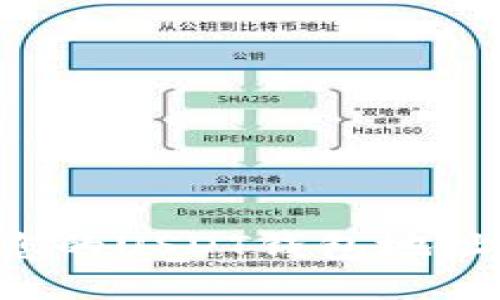 轻松查找您的USDT钱包地址：全面指南