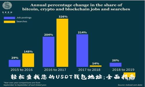 轻松查找您的USDT钱包地址：全面指南