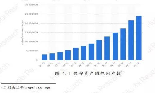 
无风控，尽享自由——探索泰达币USDT钱包的魅力