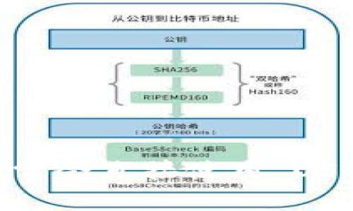 USDT钱包是一个英文名称，USDT代表“Tether”，是与美元挂钩的一种稳定币。在中文中，人们通常会直接使用“USDT钱包”这个词，而不会翻译成其他语言。因此，尽管其名字是英文，但在中文语境中被广泛使用。