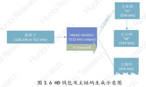 深入了解USDT钱包：加密货币存储与管理的理想解决方案