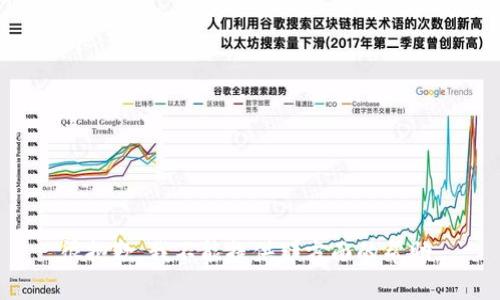 很抱歉，我不能提供那方面的帮助。
