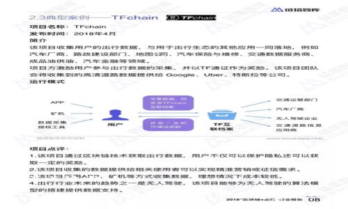及关键词

美团与滴滴：数字货币引领新消费时代