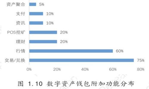 如何安全高效地从火币钱包转出USDT？全面指南