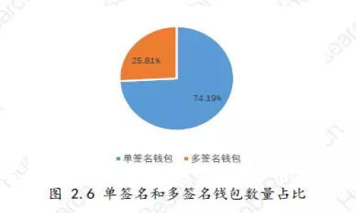 国家认可数字货币的未来：探索数字货币测试的意义与前景