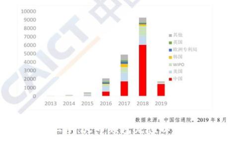: 轻松上手：火币钱包充值以太坊全攻略