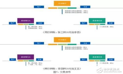 以太坊钱包：透明度与安全性的完美结合