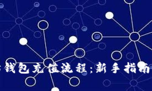 全面解析以太坊钱包充值流程：新手指南与常见问题解答