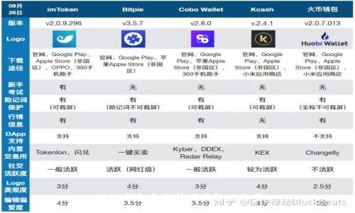 USDT钱包备份技巧与解决方案