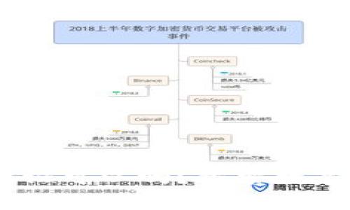 USDT钱包不实名认证可以吗？探索数字货币的便捷与隐私