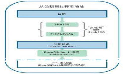 轻松创建USDT冷钱包：全面指南与实用技巧