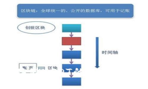 TP钱包：存储USDT的安全与便捷选择