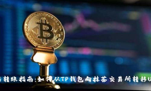 简易转账指南：如何从TP钱包向抹茶交易所转移USDT