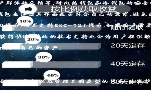 在加密货币和区块链领域，Ethereum（以太坊）钱包和ERC标准是两个重要的概念。首先，让我们明确一下什么是以太坊钱包和ERC标准及其关系。

### 以太坊钱包

以太坊钱包是用于存储、发送和接收以太坊（ETH）和基于以太坊网络的代币（例如ERC-20、ERC-721和ERC-1155代币）的软件或硬件工具。以太坊钱包有多种形式，包括：

1. **热钱包**：通常是在线钱包，便于访问和交易，适合频繁交易的用户。例如MetaMask和Coinbase Wallet。
2. **冷钱包**：不连接到互联网，以提高安全性，适合长期持有。例如Ledger和Trezor硬件钱包。

### ERC标准

ERC是“Ethereum Request for Comments”的缩写，用于定义以太坊生态系统中智能合约的各种标准。目前，最广为人知的ERC标准包括：

- **ERC-20**：最常用的代币标准，用于创建和发行可互换的代币。
- **ERC-721**：用于创建不可替代代币（NFT），每个代币都有独特属性。
- **ERC-1155**：一种多功能的代币标准，允许在一个合约中创建多种类型的代币（可替代和不可替代）。

### 以太坊钱包与ERC标准的关系

以太坊钱包并不是ERC标准本身，而是能够支持ERC代币的工具。换句话说，任何支持ERC-20或ERC-721代币的以太坊钱包，都能与这些标准的代币互操作。

### 问题分析

#### 问题一：以太坊钱包如何管理ERC-20代币？

以太坊钱包如何管理ERC-20代币？

以太坊钱包管理ERC-20代币的过程涉及多个步骤，这些步骤确保用户可以安全和高效地存储和交易数字资产。ERC-20代币是一种在以太坊区块链上运行的标准化代币，其管理涉及到与以太坊网络的多个交互。

首先，用户需要一个支持ERC-20标准的以太坊钱包。用户创建钱包后，它会生成一对公私钥，分别用于钱包标识和交易签名。这是钱包的基础，在管理任何ERC-20代币之前，这两个密钥是必需的。

接下来，一旦用户将ERC-20代币发送到他们的以太坊钱包，该钱包会自动识别和记录这些代币，前提是该钱包支持该代币。例如，使用MetaMask等钱包时，用户可以手动添加自定义代币，输入合约地址、符号和小数位。

在管理这些代币时，用户可以通过钱包界面进行各种操作，如查看余额、发送代币或接收新代币。当用户发送ERC-20代币时，钱包会创建并签名交易，发送到以太坊网络，该网络会确认并记录交易。

还需要注意的是，ERC-20代币的交易需要支付以太坊网络的Gas费，用户在进行交易时需要确保钱包中有足够的ETH余额，以支付相关费用。

总之，以太坊钱包通过提供用户友好的界面和必要的密钥管理，极大地简化了ERC-20代币的管理过程，使得用户能够安全、高效地参与到以太坊生态系统中。

#### 问题二：使用以太坊钱包时应注意哪些安全问题？

使用以太坊钱包时应注意哪些安全问题？

随着数字资产的普及，以太坊钱包的安全性变得尤为重要。用户需要了解多种潜在风险，以确保其数字资产的安全。

首先，私钥的安全是至关重要的。私钥是控制钱包资金的唯一凭证，任何获得私钥的人都可以完全控制该钱包内的资产。因此，用户应该绝对不要在在线或公共场所分享其私钥。同时，建议用户使用硬件钱包来存储私钥，或使用加密存储解决方案来保护私钥的备份。

其次，要警惕网络钓鱼攻击。网络钓鱼通常表现为伪装成可信网站或邮箱的方式，诱使用户输入他们的私钥或其他敏感信息。用户应检查URL是否正确，注意在登录前确认网站的安全性。此外，使用双重认证（2FA）可以为账户增加额外的安全性，这是保护数字资产的有效方法。

此外，定期更新钱包软件也是重要的一环。许多钱包开发者会发布安全补丁和新功能，以修复发现的安全漏洞。保持软件更新能够确保用户拥有最新的安全保护。

另一个常见的风险是恶意软件的威胁。某些恶意软件可以偷偷捕捉用户的键盘输入，获取他们的密码或私钥。因此，确保设备安装了防病毒软件，并且定期扫描系统是非常必要的。

最后，永远不要将全部资产存储在一个单一钱包中。多钱包的使用可以降低风险，如果一个钱包遭到攻击，用户的整体资产损失会大大减少。用户可以根据用途将资产分配到不同的钱包中。例如，长期持有的资产可以放入冷钱包，而频繁交易的资产可放入热钱包中。

总的来说，用户在使用以太坊钱包时应做到对私钥的严格管理、警惕网络钓鱼、保持软件更新、安装安全软件以及合理分配资产，从而保护自己在以太坊生态系统中的数字资产。

#### 问题三：ERC-721与ERC-20的区别何在？

ERC-721与ERC-20的区别何在？

ERC-20和ERC-721都是以太坊上的代币标准，但两者有着显著不同的特性和用途。理解这些区别对于参与以太坊生态系统的用户非常重要。

首先，ERC-20是可替代代币的标准。这意味着同一ERC-20代币中的每个单位是相同的、不可区分的。当用户交易一个ERC-20代币时，他们是在交易代币的单位，而不是特定的代币实例。这种特性使得ERC-20代币非常适合常见的加密货币用途，例如交易和作为支付手段。用户可以毫无问题地用一种ERC-20代币的单位兑换另一种单位，因为其特性是完全一致的。

另一方面，ERC-721是不可替代代币（NFT）的标准。每一个ERC-721代币都是唯一的，具备个性化的属性和特征，使其与同类型的代币区分开来。ERC-721代币的每个实例都有独特的资产属性，如序列号、铸造时间或其他个性化元素。这种特性使得ERC-721代币非常适合用于数字艺术、游戏道具、虚拟房地产等领域，每个代币都有它独特的价值和特征，无法直接与另一个代币互换。

技术细节上，ERC-20和ERC-721也有很大区别。ERC-20代币通过标准化的接口来实现，包括总供应量、余额查询、代币转移等基础功能。而ERC-721则引入了一些新的接口功能，例如唯一标识符（token ID）系数，以及用于查询和操控唯一资产的函数。

此外，两种标准的市场需求和应用场景也有所不同。ERC-20代币广泛应用于加密货币交易和金融系统，而ERC-721则在游戏、艺术和收藏品等领域成为热点。这使得ERC-721在创建和拥有数字资产的过程中打开了全新的模式。

综上所述，尽管ERC-20和ERC-721都是以太坊生态系统的重要组成部分，但两者之间的可替代性、功能特性和实际应用场景有重大差异，用户在投资和使用各类代币时需加以区分。

#### 问题四：选择以太坊钱包时需要考虑哪些因素？

选择以太坊钱包时需要考虑哪些因素？

选择合适的以太坊钱包对每个用户来说都是一项重要的决定，适合的选择能让用户在管理和交易数字资产时更加顺利。以下是几个必须考虑的因素。

首先是安全性。安全性应当是选择钱包时的首要考量。用户应检查钱包的开发者背景、历史安全事件和已有的安全保障措施。例如，是否有实施代码审计、更新和维护、用户群体的反馈等。对比热钱包和冷钱包的安全性，冷钱包通常被认为是更安全的选择，但用户需在安全性和方便性之间找到适合自己的平衡点。

第二是用户体验。钱包的界面设计和使用友好度对于用户来说极为重要。一款直观易用的钱包可以大大提高用户的操作效率，减少出错的可能性。用户可以尝试不同的钱包来评估其界面是否符合自己的需求，避免因界面复杂导致的操作失误。

第三个考虑因素是支持的代币类型。用户在选择钱包时应确保自己使用的钱包支持ERC-20、ERC-721等他们希望交易的代币。例如，有些钱包可能只支持ETH和ERC-20代币，而不支持ERC-721代币。如果用户需要管理多种代币，选择多功能的钱包将更为便利。

第四是社区和技术支持。一个活跃的社区通常意味着更好的问题解决能力和更新频率。用户可以查看钱包开发者的社区活动，了解其是否积极回应用户反馈。另外，能够获得快速、有效的技术支持也会为用户提供额外的保障。

最后是私钥管理和备份机制。钱包的私钥管理方式和备份机制直接关系到用户资产的安全性。用户应关注钱包提供的备份选项和恢复流程，确保在丢失设备后，仍能安全找回自己的资产。

通过综合考虑安全性、用户体验、代币支持、社区支持和私钥管理等因素，用户可以选择出最适合他们需求的以太坊钱包，从而更好地管理和交易数字资产。

### 结论

以太坊钱包是与ERC标准紧密相关的工具，理解它的运作方式及其与ERC代币的关系至关重要。在当今快速发展的加密领域，用户需具备基本的安全意识，了解如何选择合适的钱包以及管理不同类型的代币，以保护他们的投资和交易体验。
