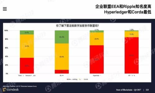 数字货币龙头跨境支付：未来金融的新引擎