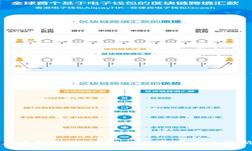 探寻未来金融：北京银行数字货币的崭新篇章