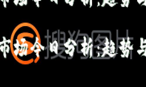 数字货币市场今日分析：趋势与交易策略

数字货币市场今日分析：趋势与交易策略
