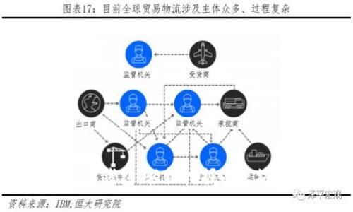 : 揭秘比特派钱包：轻松挖掘以太坊的实用技巧