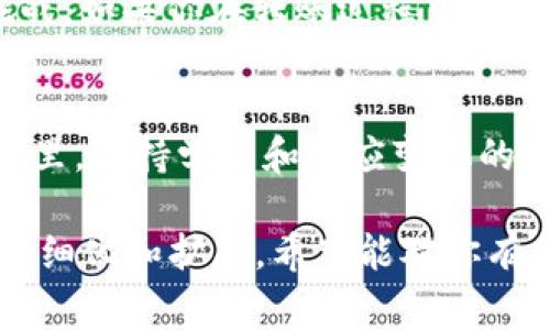 关于TP钱包和波场USDT的转出问题，确实是许多用户在使用过程中会碰到的一个常见问题。下面我们将从几个方面来分析这个问题，并给出一些解决方案和建议。

1. 什么是TP钱包和波场USDT
TP钱包是一款支持多种数字货币的手机钱包，特别是对波场（Tron）生态系统的支持非常好。波场USDT是基于波场网络发行的一种稳定币，采用USDT的形式，但其交易费用相对较低，转账速度非常快。

2. 转出失败的常见原因
如果你在TP钱包中遇到波场USDT无法转出的情况，可能有以下几种原因：
ul
    listrong网络不稳定/strong：有时候由于网络问题，可能会导致转账请求无法成功提交。建议在网络信号良好的环境下进行操作。/li
    listrong余额不足/strong：请务必确认你的波场USDT余额是否足够，并且考虑到转账手续费。/li
    listrong版本问题/strong：确保你的TP钱包是最新版本，过旧的版本可能会导致兼容性问题。/li
    listrong合约错误/strong：偶尔也会出现合约调用失败的问题，可能是由于波场网络本身的问题。/li
    listrong安全限制/strong：某些情况下，由于安全原因，钱包可能会限制大额转账，建议分批转账。/li
/ul

3. 如何解决转不出的问题
针对上述问题，这里有一些解决方案：
ul
    listrong重启应用/strong：尝试关闭TP钱包并重新打开，在一些情况下，重启可能会解决临时性的问题。/li
    listrong检查网络连接/strong：确保你的网络连接是稳定的，可以切换到不同的Wi-Fi或数据网络。/li
    listrong更新钱包/strong：去应用商店检查是否有TP钱包的更新版本，如果有，请及时更新。/li
    listrong联系客服/strong：如果上述方法都无效，可以尝试联系TP钱包的客服，获取更多帮助。/li
/ul

4. 个人的经验分享
作为一名数字货币爱好者，我曾经也遇到过类似的问题。记得有一次，我急于进行一次波场USDT的转账，却遭遇了转不出的困境。经过一番排查，发现是因为网络不稳定导致的。后来我调整了我的网络环境，顺利完成了转账。通过这个经历，我意识到仔细检查每一步操作是多么重要。

5. 心得和建议
在使用TP钱包或者进行任何数字货币交易时，保持冷静和耐心是非常重要的。数字货币世界虽然充满机遇，但也有其自身的挑战。如果你在转账过程中遇到问题，不妨参考以上建议，并且记住安全第一，确保自己的资产安全。

6. 结束语
希望本篇文章能够帮助到正在使用TP钱包或者波场USDT的朋友们，理解转不出的原因，并找到解决的方法。在数字货币的世界里，保持学习和适应变化的能力是非常重要的。希望每个人都能在这个新兴领域中找到自己的机会。

以上内容只是简要概述了波场USDT无法转出的一些可能原因和解决方案，详细的使用经验和个人情感可以根据实际经历进行细化和扩展。希望能对你有所帮助！