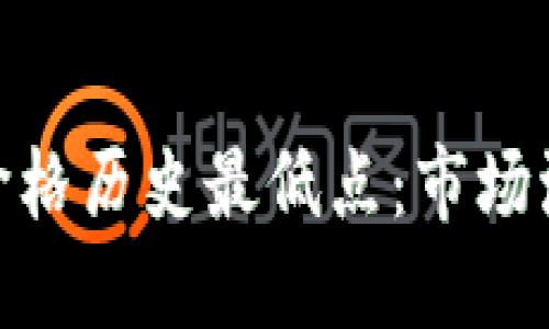 探寻数字货币价格历史最低点：市场波动与投资机遇