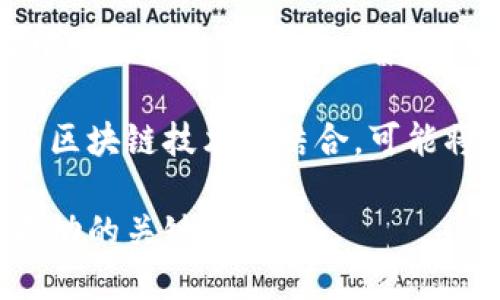 数字货币行业属于金融科技（FinTech）行业。随着区块链技术和加密货币的快速发展，数字货币已成为金融领域的重要组成部分。

数字货币行业，作为金融科技的一部分，利用新兴技术来创新金融服务和产品，致力于提高交易效率、降低成本、增加透明度。同时，它也为用户提供了更便捷的支付方式和投资机会，吸引了越来越多的关注。以下是对这一行业及其潜在发展方向的深入探讨。

### 数字货币行业的基本概述

数字货币通常指的是基于区块链技术的加密货币，如比特币、以太坊等。与传统货币不同，数字货币没有物理形状，存在于数字空间中。它们的特点包括去中心化、匿名性和不可篡改性，这使得它们在许多领域表现出独特的优势。

#### 1. 去中心化的特性

数字货币的最大特点就是去中心化，它们不依赖于银行或中央机构，因此用户可以直接进行交易，而不需通过中介。这种方式提高了交易的透明度和安全性，同时减少了金融机构的费用和复杂性。

#### 2. 匿名性与隐私保护

数字货币用户的交易信息被记录在区块链上，但个人信息是匿名的。这种特性吸引了希望保护隐私的用户，但也可能引发监管机构的担忧。

#### 3. 不可篡改性

由于区块链技术的特性，已记录的交易数据几乎无法被篡改，这为数字货币提供了高度的安全性，也为用户提供了保障，这一特性在金融交易中尤为重要。

### 数字货币的应用领域

数字货币的应用场景非常广泛，包括支付、投资、借贷、资产管理等。接下来分别进行介绍。

#### 1. 支付方式的变革

通过使用数字货币，用户可以更快地进行国际支付，避免传统支付方式中的高额手续费与慢速到账的问题。例如，很多跨国企业现在开始接受比特币等数字货币进行结算。

#### 2. 投资新机遇

数字货币的投资热潮吸引了大量投资者，特别是在青年人中间，他们认为数字货币是未来的新兴资产。在过去，许多早期投资者获得了可观的收益，这也刺激了更多人加入这个市场。

#### 3. 资产的转型与管理

一些恒产如房地产、艺术品等已经开始尝试以数字货币的形式进行交易。通过区块链技术，资产的流转更加透明及安全，这也为可交易资产的多样性提供了可能。

### 数字货币行业的挑战与机遇

尽管数字货币行业还处在发展的早期阶段，但它面临的挑战也不少。

#### 1. 法规的缺失与不确定性

由于数字货币的特性，许多国家对其监管相对薄弱，这导致了市场的不稳定性。各国政府逐渐开始重视数字货币的监管，这可能会促进市场的成熟，但也可能抑制其创新。

#### 2. 安全问题与黑客攻击

尽管区块链技术的安全性较高，但数字货币交易所及钱包仍是黑客攻击的目标，信息泄露及资金损失的事件屡有发生。用户需时刻保持警觉，做好资产的保护工作。

#### 3. 公众的认知与接受度

虽然数字货币逐渐被大众所熟知，但仍有很多人对其概念模糊，大多数普通消费者对如何安全使用数字货币并不了解。因此，加强公众的教育与宣传至关重要。

### 未来的发展方向

随着技术的进步以及用户认知的提高，数字货币行业未来的发展方向将非常值得关注。

#### 1. 融合传统金融

随着大金融机构逐渐接受数字货币，未来可能会看到数字货币与传统金融服务的融合，例如银行推出支持数字货币的银行账户。

#### 2. 稳定币的崛起

稳定币（如USDT、USDC等）作为数字货币的重要组成部分，以其与法币的1:1锚定关系获得用户青睐，其稳定性使得日常交易变得更加可靠。

#### 3. 监管的日趋完善

随着各国加大对数字货币的监管力度，制定明确的法律框架将是推动行业健康发展的关键。只有在合规的环境下，数字货币才能继续创新前行。

### 可能相关的问题

在进一步深入理解数字货币行业时，可能会遇到以下四个问题：

#### 问题一：数字货币如何影响传统银行业务？

数字货币的崛起，对传统银行业务带来了深远的影响。从根本上说，数字货币的去中心化特性使得人们不再依赖银行作为交易的中介。在这过程中，传统银行的收入，如转账手续费、外汇交易等，面临着前所未有的挑战。

此外，许多银行开始开发自家的数字货币，以期在新兴市场中占有一席之地。随着稳定币等产品的不断涌现，银行需要重新审视其商业模式，向数字化、去中心化转型。

与此同时，银行可以借助数字货币技术提升服务效率。例如，通过区块链进行实时清算，可以显著缩短交易时间，提高用户体验。各种新兴技术的结合，为传统银行带来了转型的机遇，银行务必具备迎接挑战的能力。

#### 问题二：如何安全地使用数字货币？

在数字货币的使用中，安全性是用户最为关心的问题之一。首先，选择信誉良好的交易所和钱包，是保证资金安全的关键。用户应确保所选择的交易所具备良好的安全措施，如双因素认证、冷存储等。

其次，定期更新密码，避免使用常见的密码组合。同时，不要在公共网络中进行交易，以防止黑客获取个人信息。此外，切勿将私钥或助记词泄露给他人，任何人都不应与无关的人分享。

随着市场的发展，更多的安全工具也相继推出，例如硬件钱包，它们提供了更高级别的安全保障。总之，用户需增强安全意识，采取必要的保护措施，以防止潜在的风险。

#### 问题三：数字货币的投资风险有哪些？

数字货币作为一种新兴的资产类型，其投资风险不可小觑。首先，由于市场波动性极大，投资者可能遭遇巨大的价格波动，这要求他们有足够的风险承受能力。

其次，市场上存在许多山寨币和骗局，投资者极易触碰陷阱，导致资金损失。缺乏相关资讯和知识时，不建议盲目投资，要做到充分研究和了解目标投资项目的情况。

此外，监管的不确定性也可能给数字货币投资带来风险。各国对于数字货币的政策仍在不断变化，可能会导致某些项目被迫关闭或者受到限制，影响投资者的资金安全。因此，具备一定的行业知识和对市场的洞察力，是进行数字货币投资的重要条件。

#### 问题四：未来数字货币的趋势如何？

未来数字货币行业将持续发展，尤其是随着各国对其监管政策的明确化，市场将变得更加成熟。预计在未来几年内，经验丰富的投资者和机构将涌入此领域，带来更多的资本和技术革新。

同时，随着金融科技的不断发展，数字货币将与更多的领域产生交集，如社交媒体、电子商务等。数字货币支付将在日常生活中变得愈加普遍，用户对其接受度也逐步提升。

稳定币的进一步发展也将对市场形成重要影响，降低交易过程中的风险，并吸引更多的用户使用。此外，金融机构与区块链技术的结合，可能将创造出新的金融产品和服务，进而推动全球金融市场的智能化与便捷化。

总结来说，数字货币行业正处于快速发展的阶段，面对诸多机遇与挑战，理性透视其潜力与风险，将是参与者获得成功的关键。