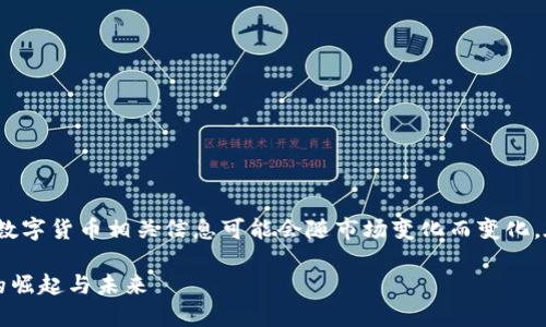 注意：以下内容为创作示例，数字货币相关信息可能会随市场变化而变化。在投资之前请进行充分研究。

深入了解数字货币：熊猫币的崛起与未来